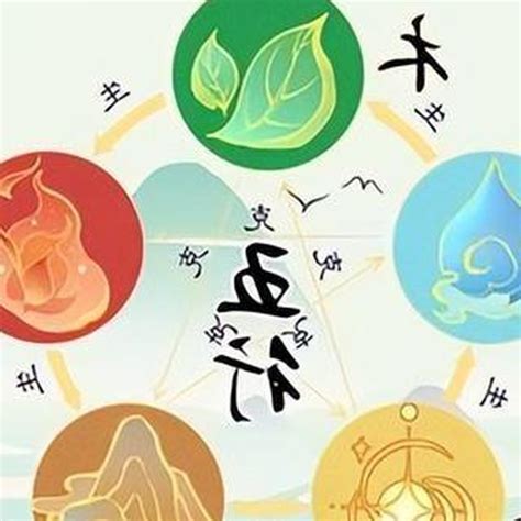 金木水火土屬性|五行學說：金木水火土代表什麼？五行及其在中國哲學中的應用